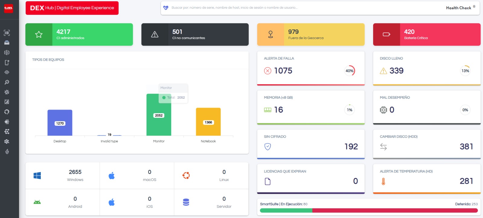 SmartSuite Asset Management
